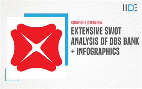 dbs i banking|Extensive SWOT Analysis of DBS Bank .